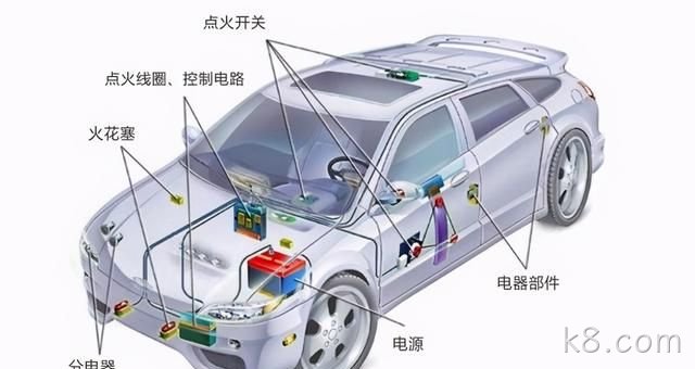 HS211X低功耗高灵敏度霍尔芯片在汽车点火系统中的应用